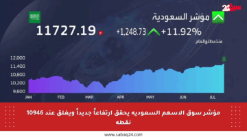 مؤشر سوق الأسهم السعودية يحقق ارتفاعاً جديداً ويغلق عند 10946 نقطة